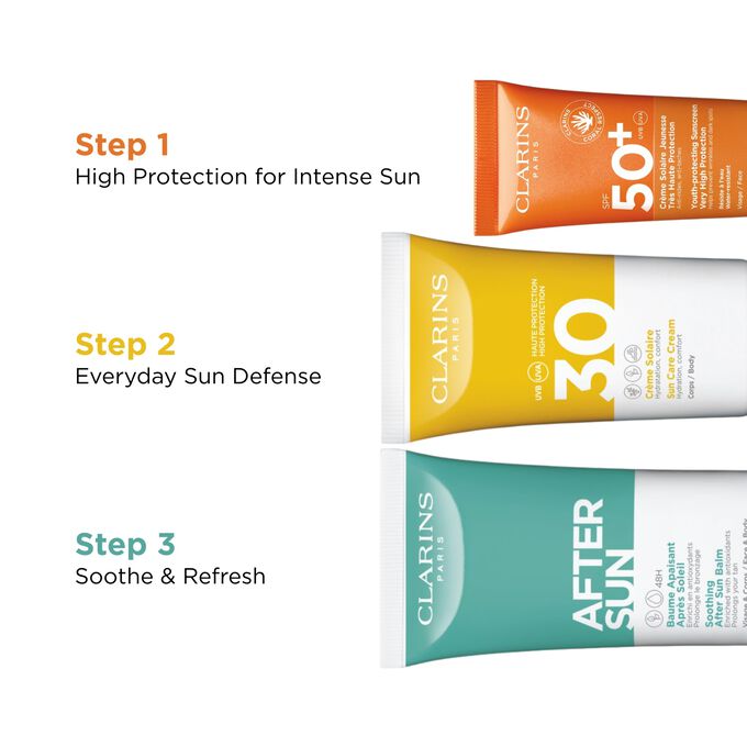 Sun Care Set