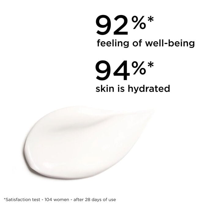 Eau Des Jardins Body Lotion