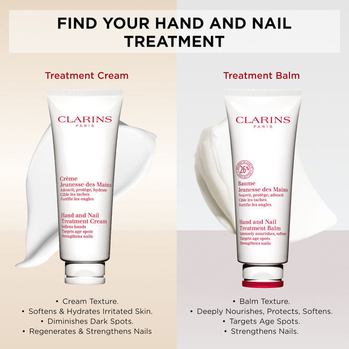 Hand And Nail Treatment Balm Retail Product 100ml 22